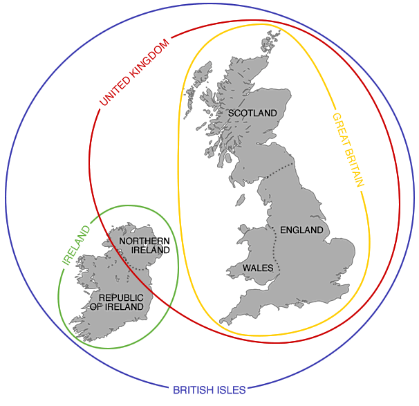 Diagram of the British Isles